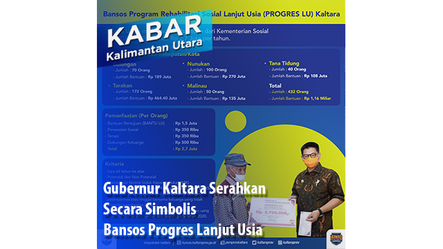 Gubernur Kaltara Serahkan Secara Simbolis Bansos Progres Lanjut Usia