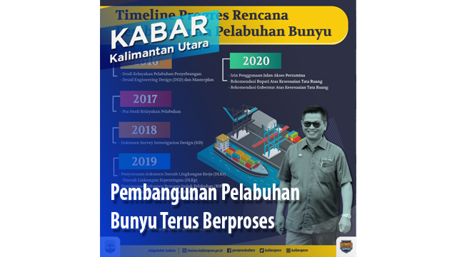 Pembangunan Pelabuhan Bunyu Terus Berproses