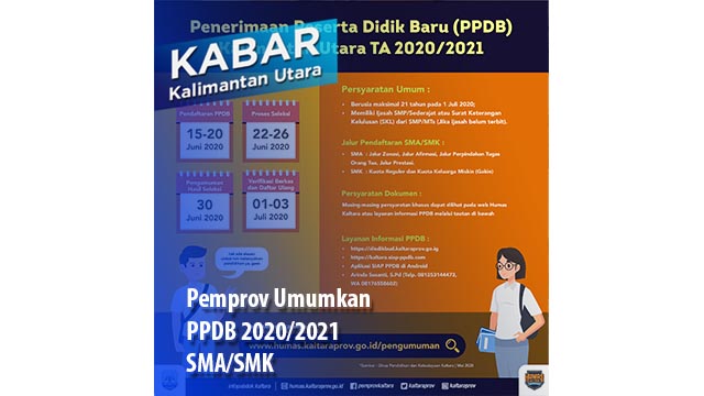 Pemprov Umumkan PPDB 2020 SMA SMK