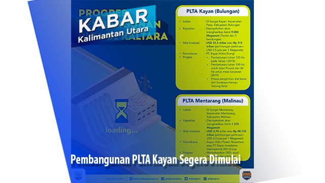 Pembangunan PLTA Kayan Segera Dimulai