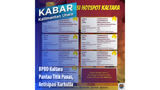 BPBD Kaltara Pantau Titik Panas, Antisipasi Karhutla