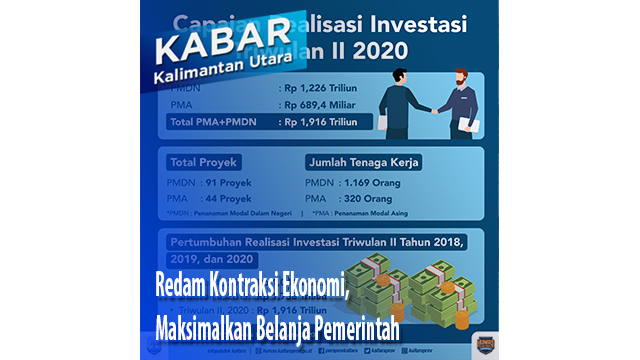 Redam Kontraksi Ekonomi, Maksimalkan Belanja Pemerintah