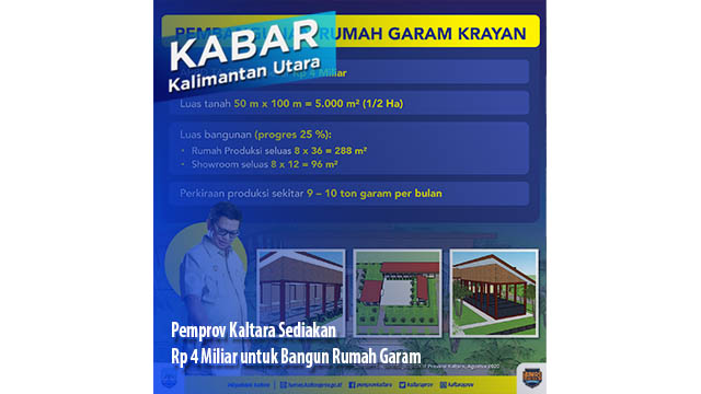 Pemprov Kaltara Sediakan Rp 4 Miliar untuk Bangun Rumah Garam