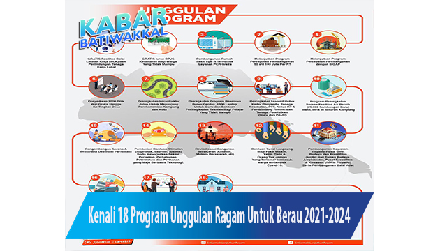 Kenali 18 Program Unggulan Ragam Untuk Berau 2021-2024