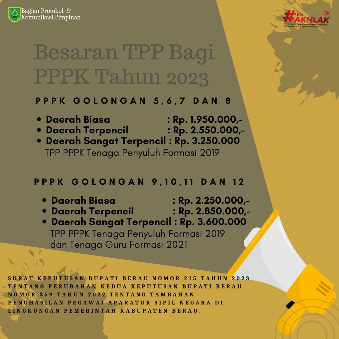 Pemkab Berau Tetapkan TPP TA 2023 Untuk PPPK